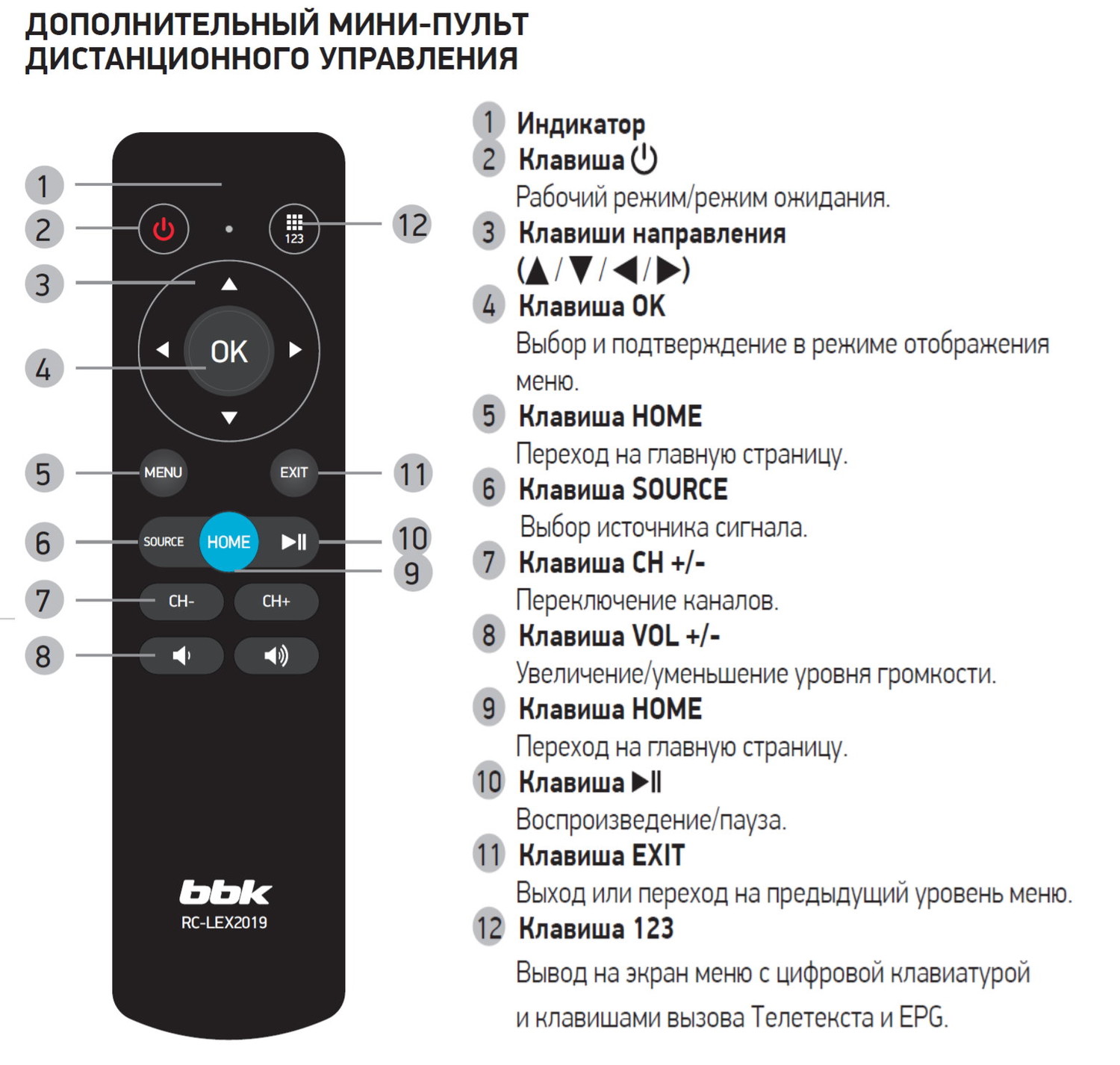 Телевизор BBK пульт RC-lex510
